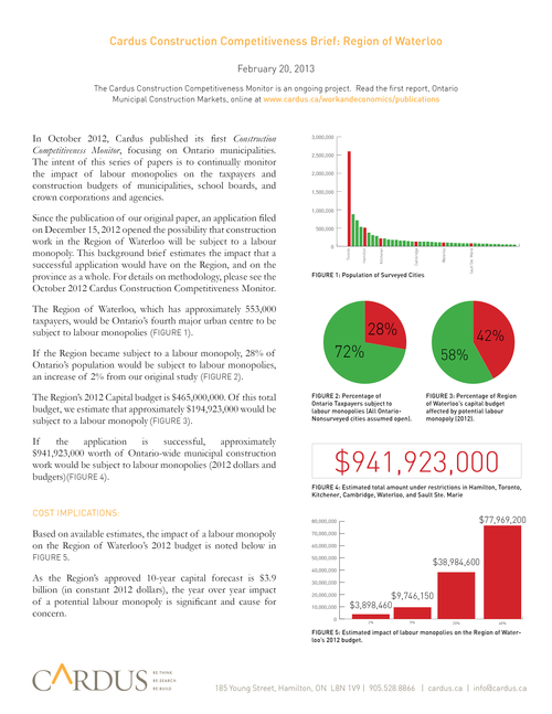 Cardus Construction Competitiveness Brief