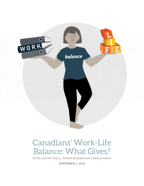 Canadians' Work-Life Balance: What Gives?